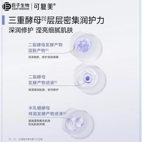 可复美三重酵母精萃面膜25g5片盒（高光面膜）（效期26年9月） 商品图4