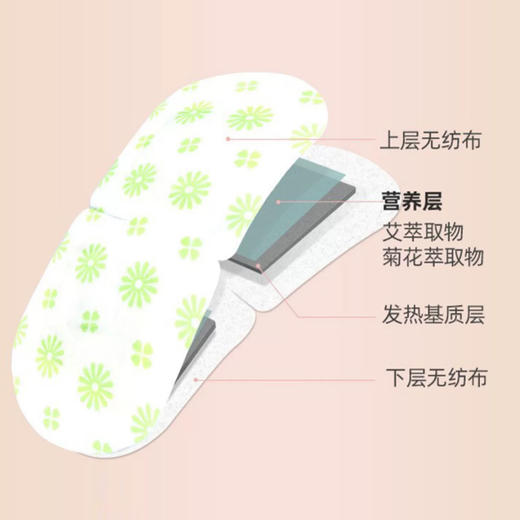 蒸汽热敷眼罩 一袋10片 包邮 商品图2