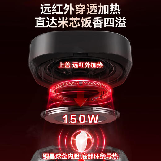 苏泊尔电饭煲SF30HC85 商品图3