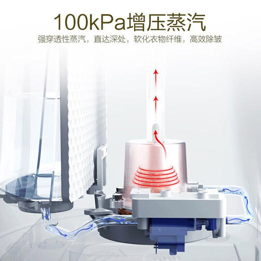 苏泊尔熨烫机GTZ10BS-21 商品图4