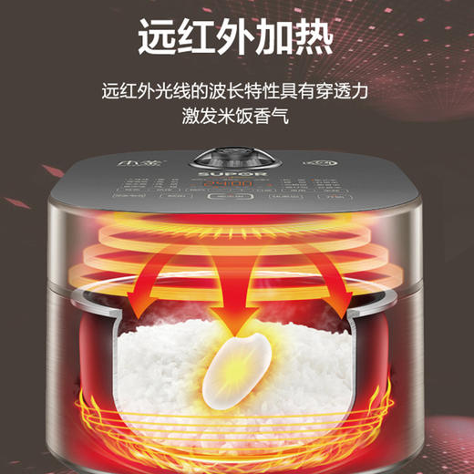 苏泊尔电饭煲SF40HC81 商品图2