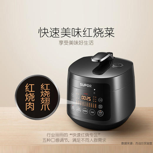 苏泊尔电压力锅SY-30FC12Q 商品图3
