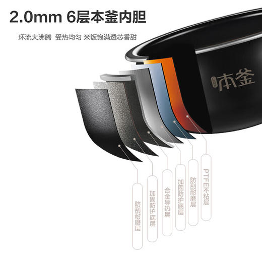 苏泊尔电饭煲SF30HC92 商品图2