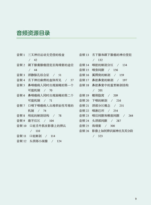 头颈部放射治疗解剖图谱 第2版 附音频 罗i京伟 罗德红 头颈部解剖知识临床肿瘤放射治疗 大体解剖CTMRI影像资料 人民卫生出版社 商品图2