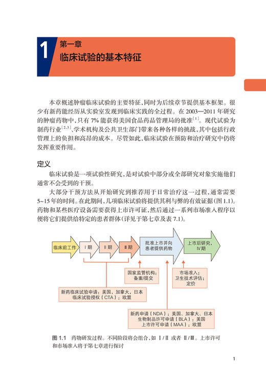肿瘤临床试验 设计实施及解读 李文斌主译 临床试验基本特征 药物Ⅰ-Ⅲ期试验主要影响因素 放疗等试验设计 口袋书 人民卫生出版社 商品图3