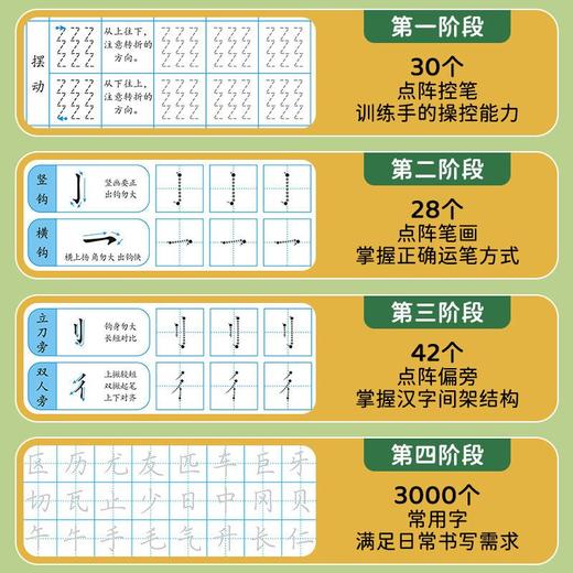 常用3000字通用版楷书入门基础练习硬笔练字帖初学者从控笔到笔画偏旁在练习常用3000字硬笔书法用纸 商品图4