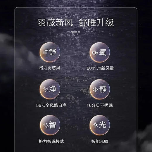 【拍定金享绿色节能补贴 云闪付到手价4799元】格力星梦系列 新一级能效变频新风挂式空调 大1.5匹 商品图1