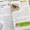 少年读百科 全8册/9787547740910 商品缩略图4