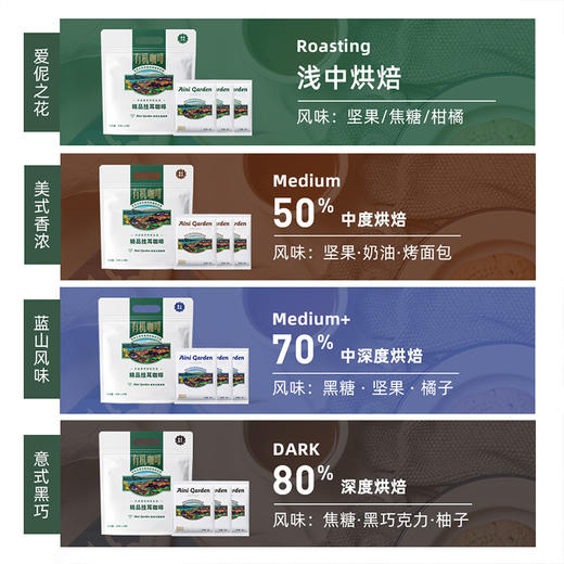 【爱伲庄园 来自云南雨林的有机鲜品】有机精品挂耳咖啡 1袋（10g*20袋）30年匠心 有机认证 商品图1