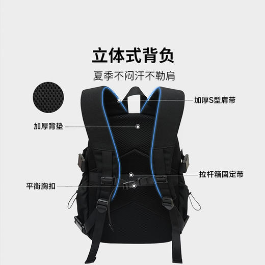 Packtrol拓容防泼多功能双肩包 商品图3