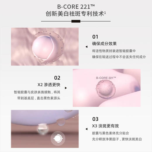 肤感超绝！！有特效证的西班牙BellaAurora贝雅欧若拉美白淡斑安瓶2mlx15 商品图2