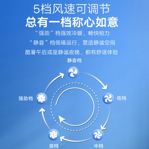 【拍定金享绿色节能补贴  云闪付到手价7199元】格力冷静享 新一级能效 变频冷暖自清洁 客厅家用格力空调立式柜机 2匹 商品图3