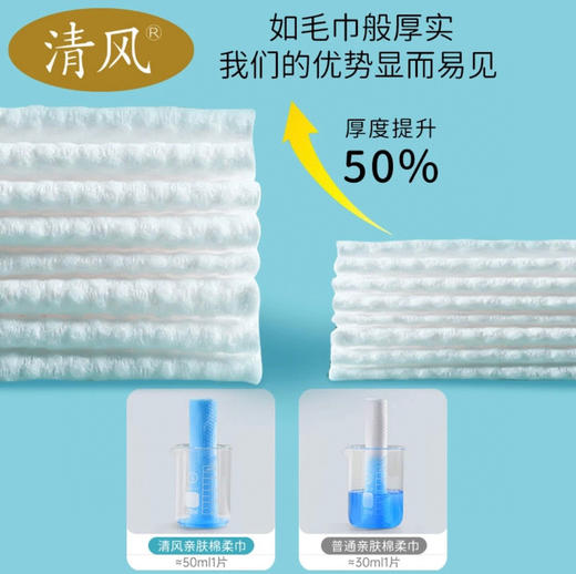 清风 悬挂式棉柔巾 家庭分享装 135抽 商品图3