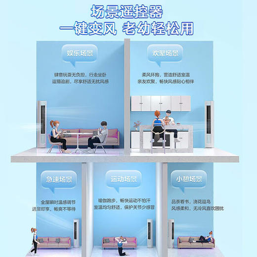 【统帅KFR-72LW 03LKB81TU1】统帅（Leader）海尔出品空调立式家用客厅大3匹柜机冷暖新一级能效变频节能防直吹自清洁空调 商品图5