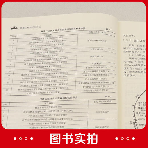 铁道工程 与评估 商品图3