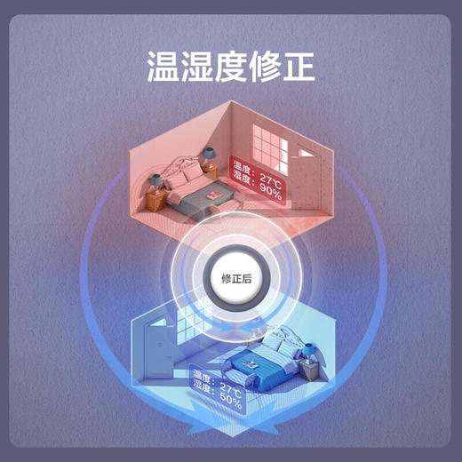 【拍定金享绿色节能补贴  云闪付到手价4999元】格力中央空调 风管机一拖一 家用嵌入式空调隐藏安装 1级能效全直流变频冷暖 【1匹】C3+一级变频 商品图1