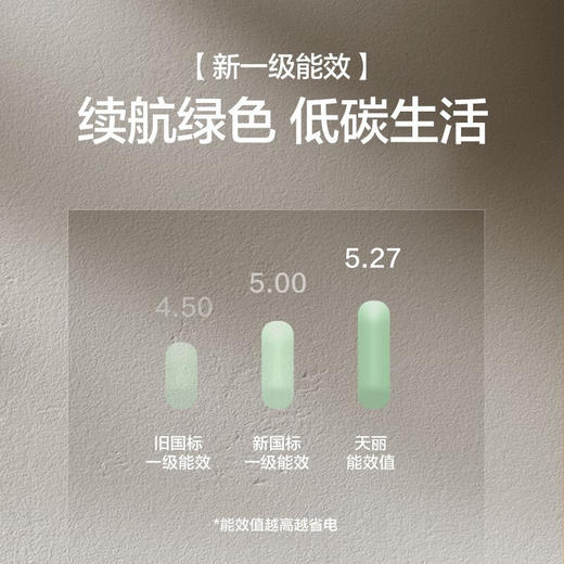 【拍定金享绿色节能补贴 云闪付到手价2699元】格力天丽变频一级能效 高温自清洁 家用除湿卧室节能省电挂壁空调 大1.5匹 商品图4