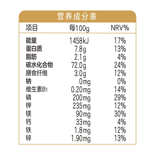 【临期清仓】金龙鱼科学主食公式谷薯杂粮米2.5KG 商品图4