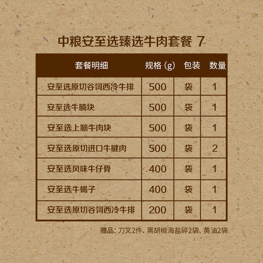 【直发】中粮安至选甄选牛肉808型套餐7（套餐中的风味牛仔骨更换为汉堡牛肉400g）（生鲜冻品收到货后请及时放入冰箱储存，如在运输过程中有解冻属正常现象，并不影响品质，请放心食用！） 商品图1