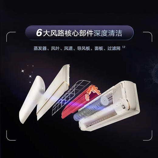 【拍定金享绿色节能补贴 云闪付到手价4799元】格力星梦系列 新一级能效变频新风挂式空调 大1.5匹 商品图4