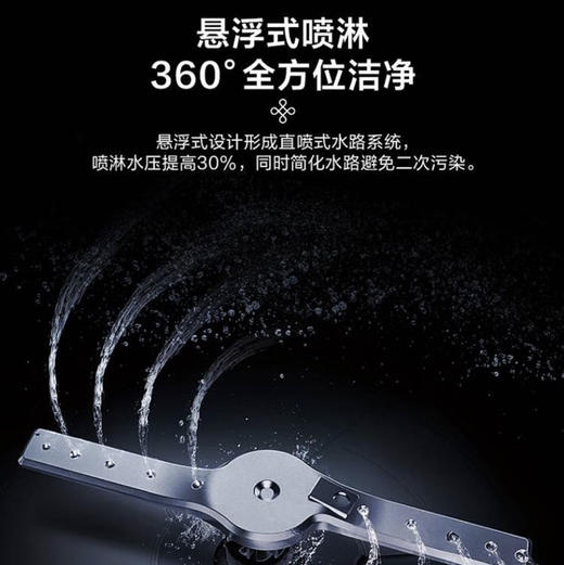 卡萨帝（Casarte）洗碗机 CWC8-B27WEU1 商品图6