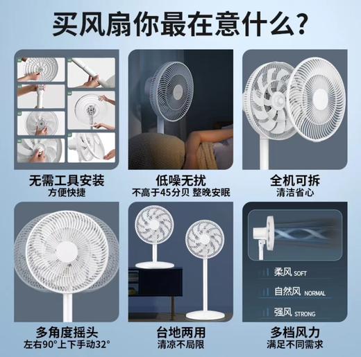 先锋(Singfun)追风系列家用电风扇落地扇流通空气循环扇台地两用扇小米白电风扇落地扇DLD-D17 商品图5