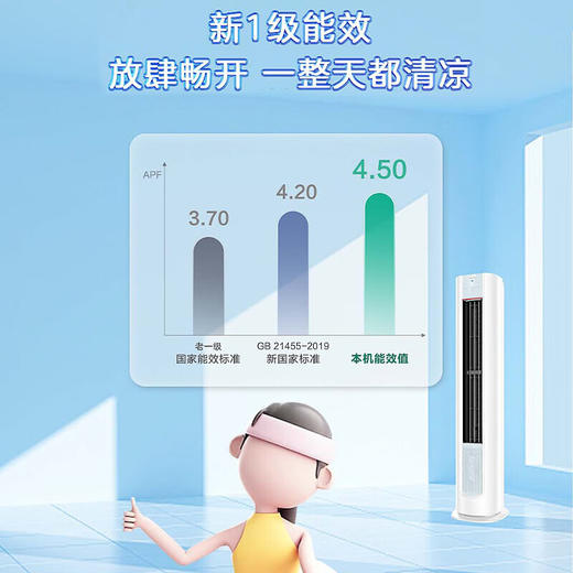【统帅KFR-72LW 03LKB81TU1】统帅（Leader）海尔出品空调立式家用客厅大3匹柜机冷暖新一级能效变频节能防直吹自清洁空调 商品图2