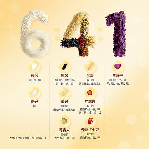 【临期清仓】金龙鱼科学主食公式谷薯杂粮米2.5KG 商品图3