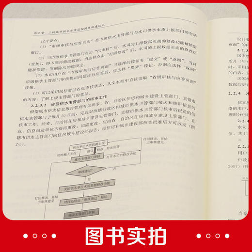 城市供水水质监控网络构建关键技术研究与应用 商品图3