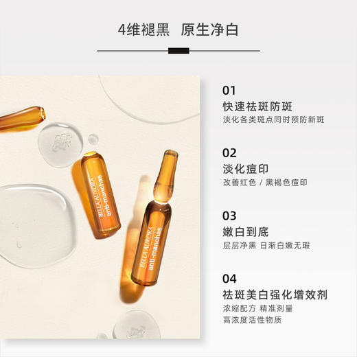 肤感超绝！！有特效证的西班牙BellaAurora贝雅欧若拉美白淡斑安瓶2mlx15 商品图1