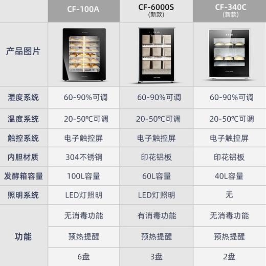 【家用大容量发酵箱】卡士发酵箱家用烘焙多功能小型商用私房全自动面包酸奶恒温醒发箱 商品图7