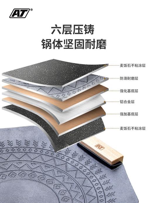 AT 六芒星麦饭石烤盘 商品图3