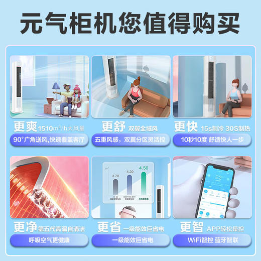 【统帅KFR-72LW 03LKB81TU1】统帅（Leader）海尔出品空调立式家用客厅大3匹柜机冷暖新一级能效变频节能防直吹自清洁空调 商品图8