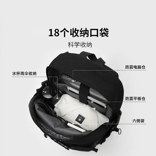 Packtrol拓容防泼多功能双肩包 商品图6