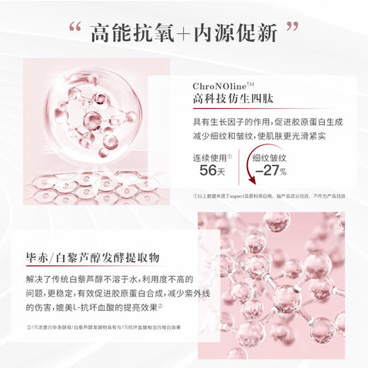 高能抗氧｜澳洲aspect DR 白藜芦醇抗氧紧致面霜50g 商品图3