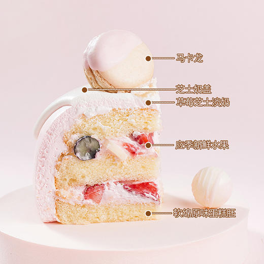 【糖果乐园】 鲜果天然动物奶油 | 旋木烘焙 商品图5