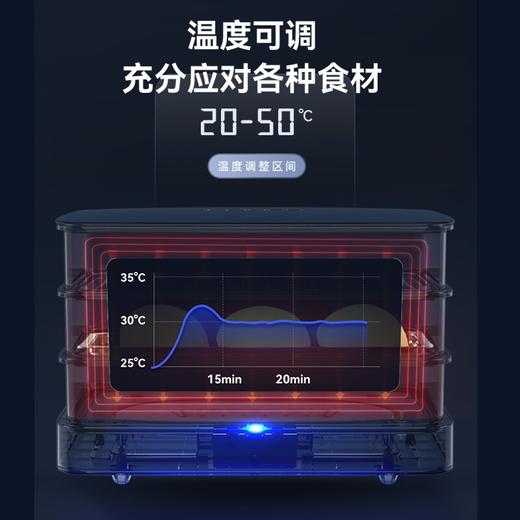 【外观专利 发酵箱】卡士CF240家用发酵箱多功能全自动小型烘焙面包酸奶醒发箱40升 商品图2