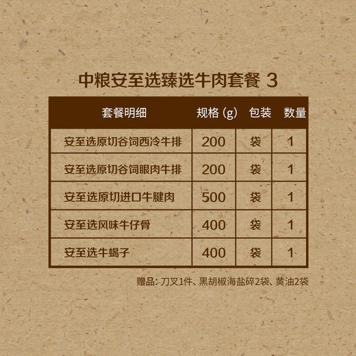 【直发】中粮安至选甄选牛肉428型套餐3（套餐中的风味牛仔骨更换为汉堡牛肉400g）（生鲜冻品收到货后请及时放入冰箱储存，如在运输过程中有解冻属正常现象，并不影响品质，请放心食用！） 商品图1