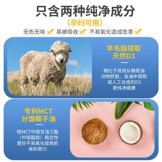 ⁴【加拿大Ddrops维生素D3滴剂】5ml/瓶 约180滴/瓶  600单位&1000单位&2000单位  YC04-CRMM-HQ滴卓思 商品图1