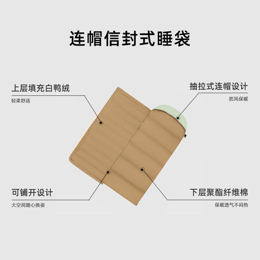 探路者旷野绒棉睡袋TECCBL80408 商品图3