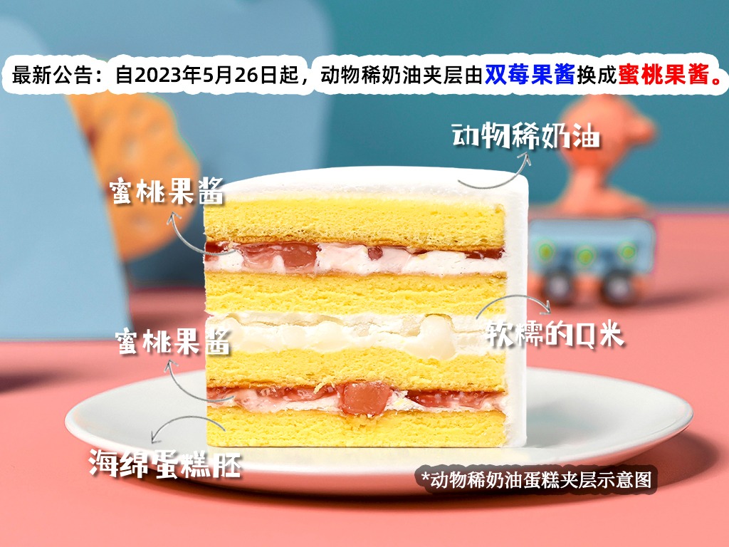 卡通背景动物稀奶油夹层切面图蜜桃果酱+Q米20230524-4比3.jpg