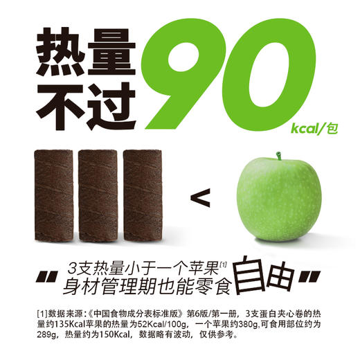 【小包装】ffit8蛋白夹心卷黑巧味60g 商品图4
