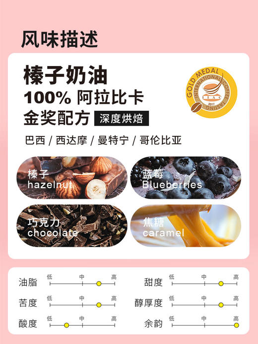 【侨都】3.2.亚丁意式 商品图1