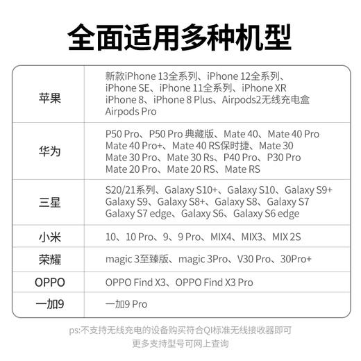 绿联-桌面式无线充电器ED032 商品图4