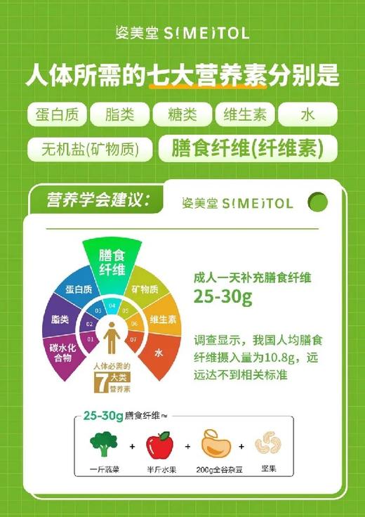 姿美堂益生元大麦若叶青汁3g*20袋 商品图3