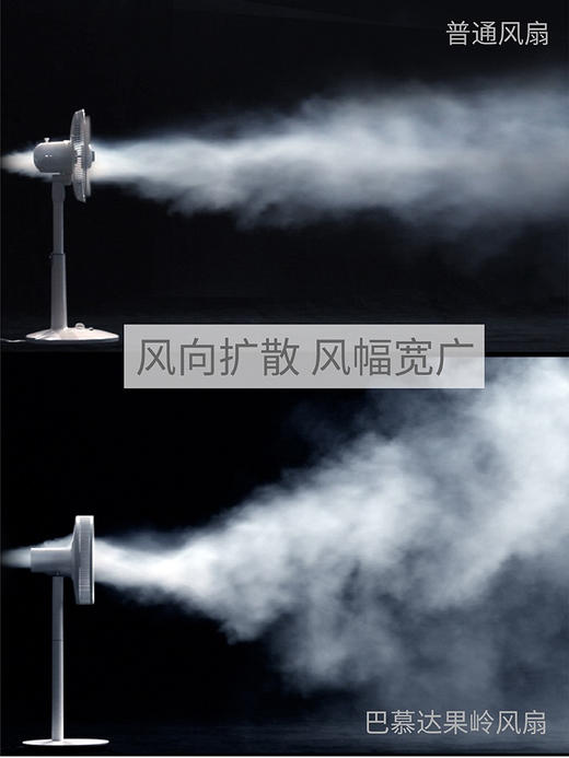 顺风包邮到家！BALMUDA巴慕达日本原装进口台立两用果岭自然风电风扇！适合老人孩子👶🏻风柔和，重现大自然的徐徐清风！全国联保！ 商品图3