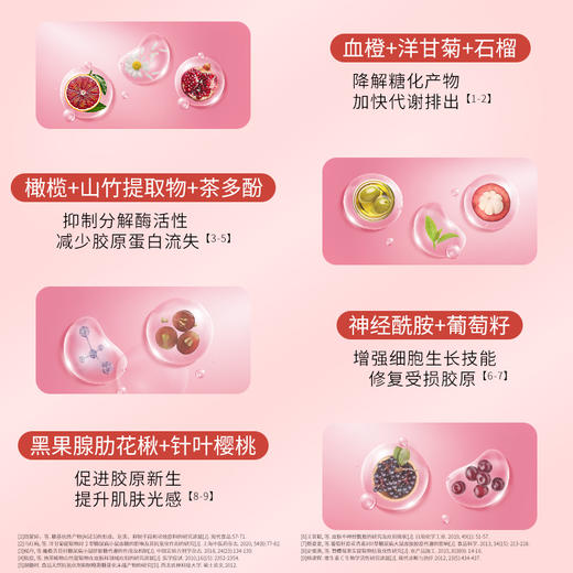 【告别暗黄肌】澳洲Bio-e抗 糖四维口服液酵素新版 14袋/盒 商品图2