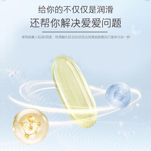 Wet Stuff硅基胶囊人体润滑剂油液12粒装男女用阴道肛门菊花长效久 商品图1