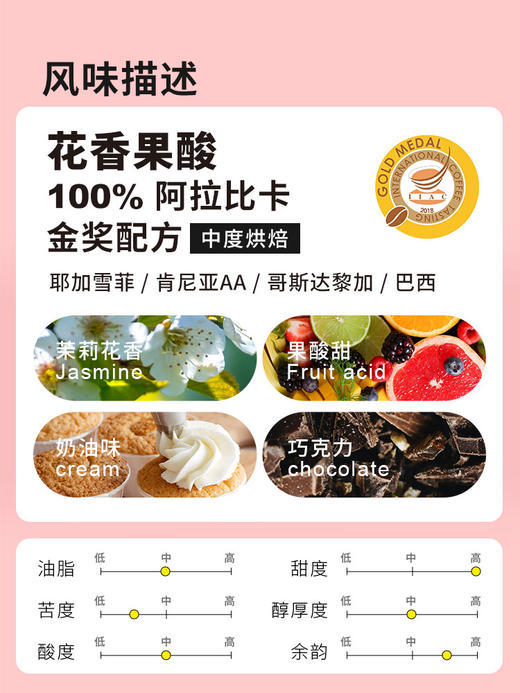 【侨都】3.3.热吻 商品图1