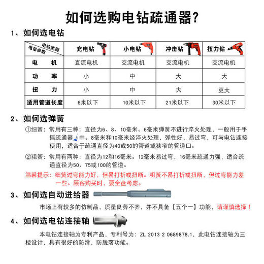 【不用再花钱疏通下水道啦】下水道疏通神器电动管道疏通器家用厕所马桶厨房堵塞弹簧工具 商品图8